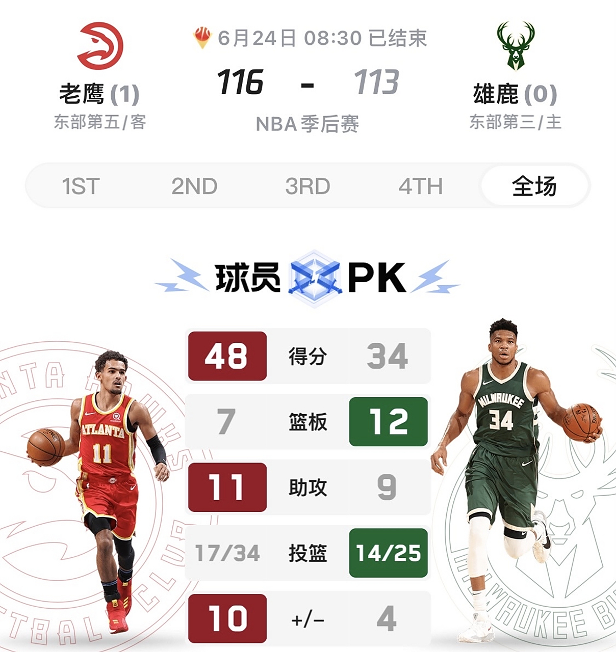 九游体育app-亚特兰大内部会议纪要流出——今晚内部沟通,NBA季后赛使命明确,训练强度明显提升的简单介绍