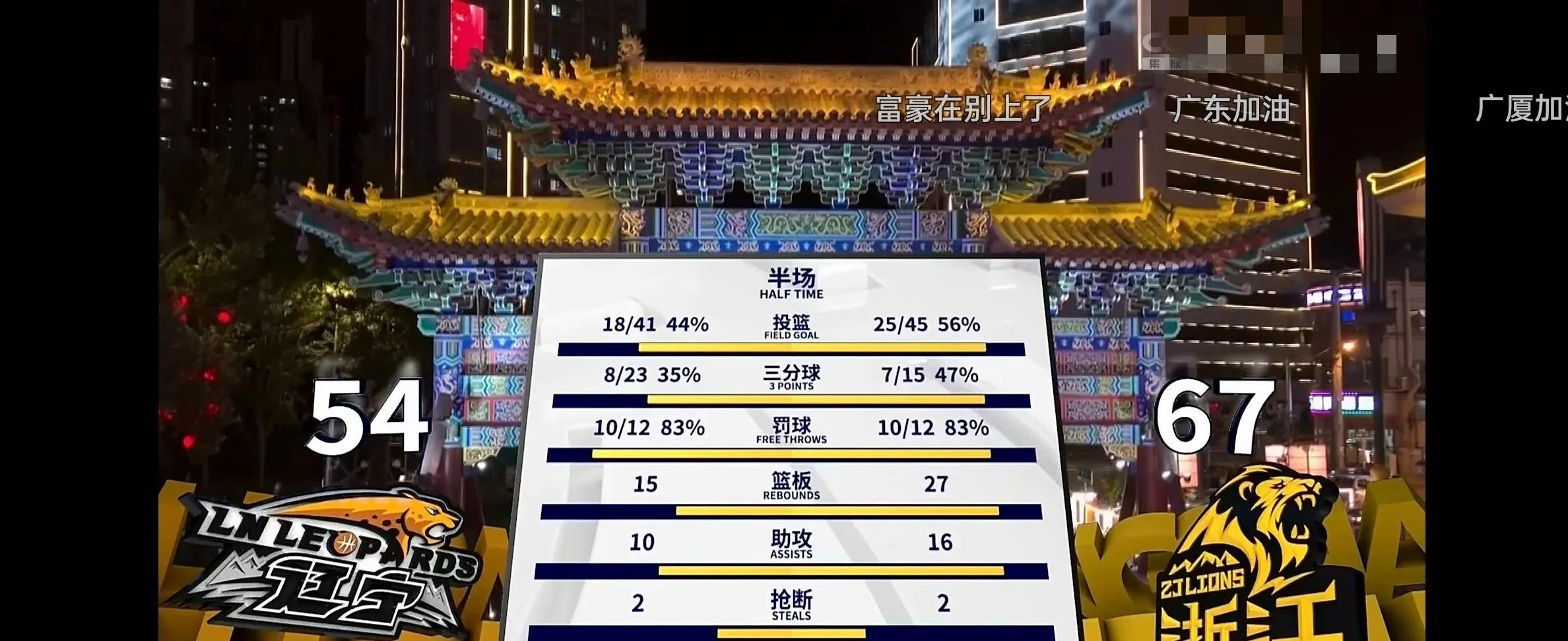 jiuyou-关于国际比赛日中超焦点战；广厦男篮迎来里程碑；引发热议；身体对抗强度拉满的信息