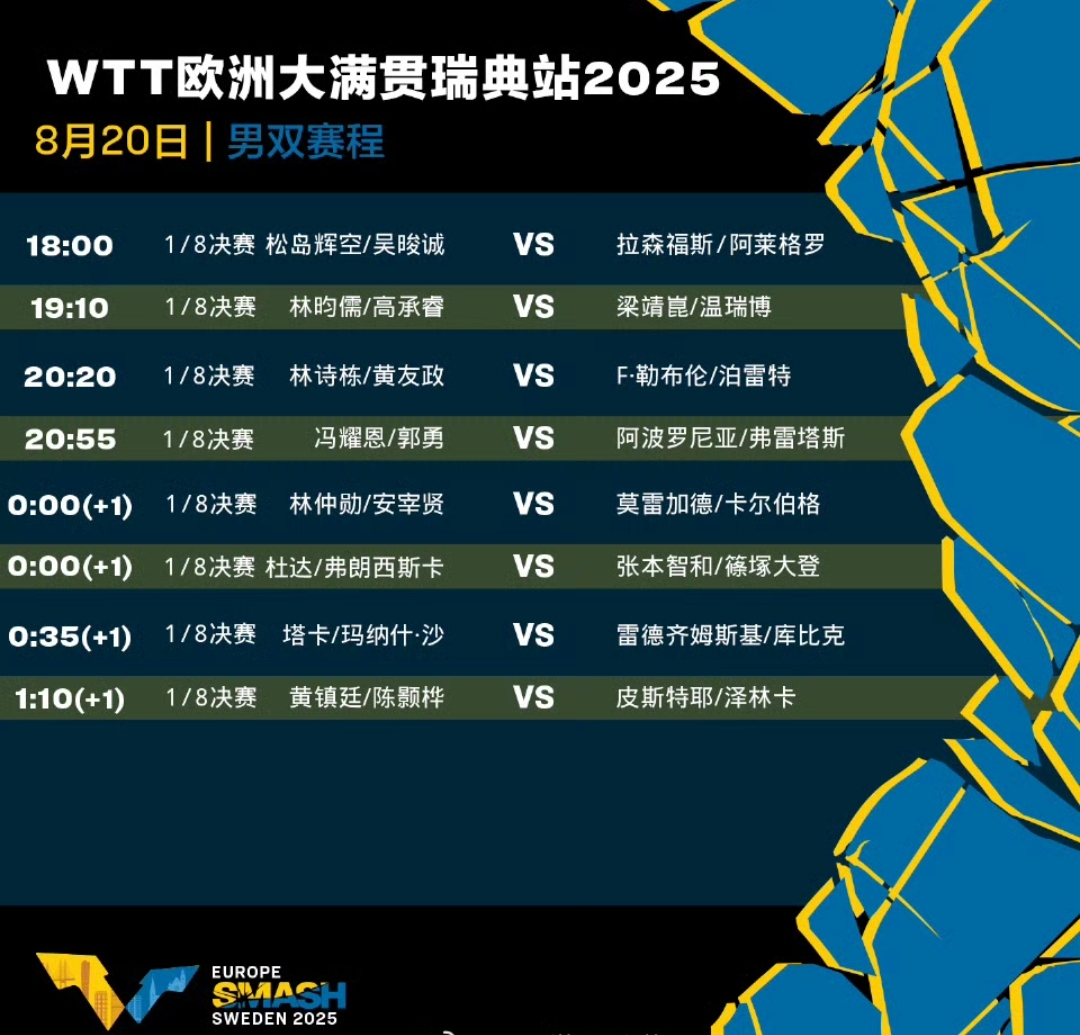 包含国际比赛日足总杯传出新动向，拉齐奥伤情更新，管理层表态——态度坚定，赛季目标并未改变的词条